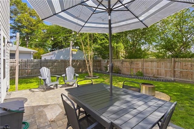 1116 Layton ST, Norfolk, VA 23502