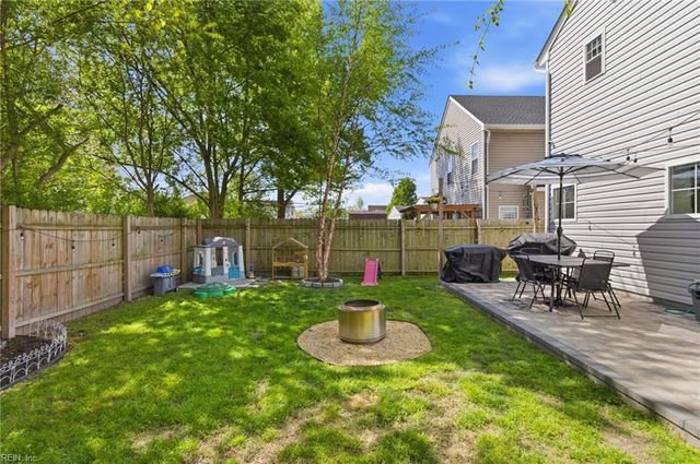 1116 Layton ST, Norfolk, VA 23502