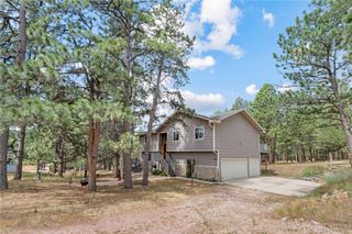 17730 Grama Ridge, Colorado Springs, CO 80908