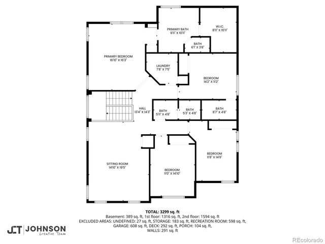 26121 E Orchard Drive, Aurora, CO 80016