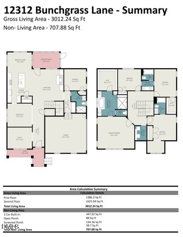 12312 Bunchgrass Lane, Raleigh, NC 27614