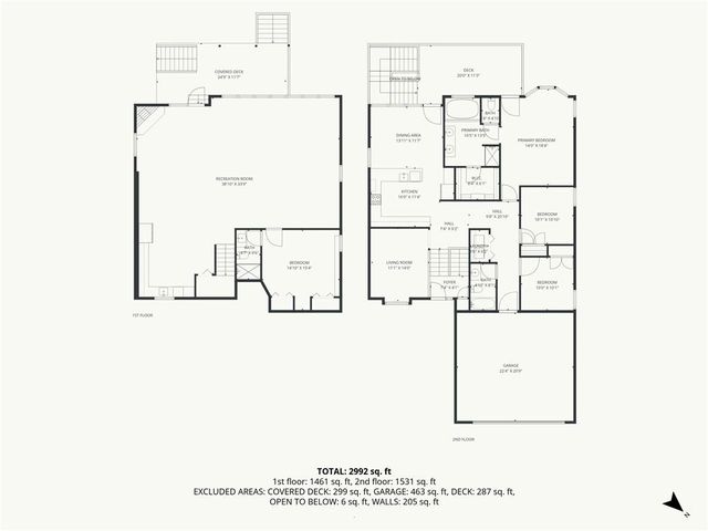 551 NW North Shore Drive, Lake Waukomis, MO 64151