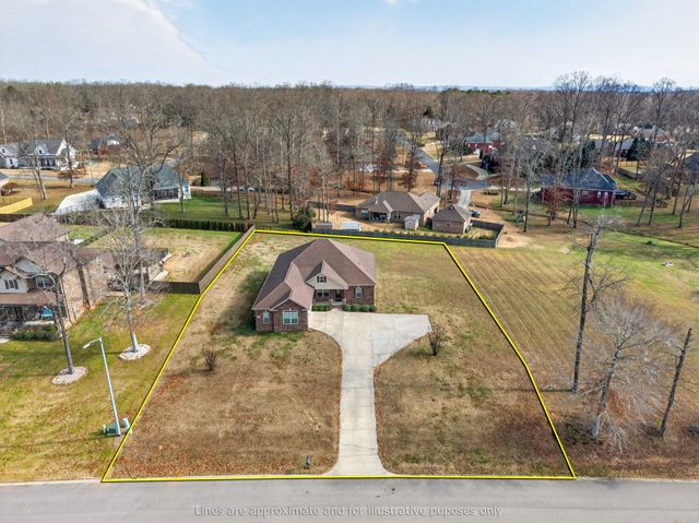 25 Knotting Hill Dr, Fayetteville, TN 37334