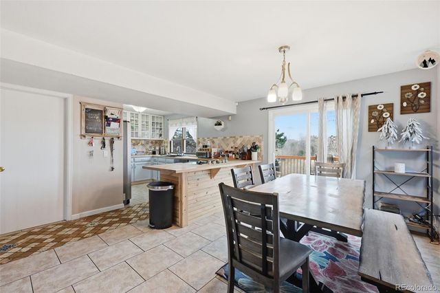 2842 Deliverance Drive, Colorado Springs, CO 80918