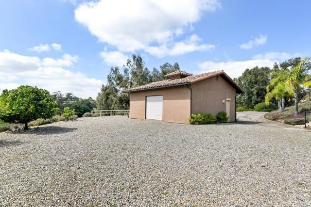 164 Dawn View Way, El Cajon, CA 92021