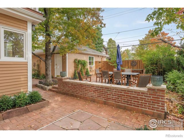 745 Highland Avenue, Boulder, CO 80302