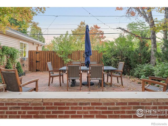 745 Highland Avenue, Boulder, CO 80302