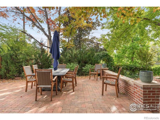 745 Highland Avenue, Boulder, CO 80302