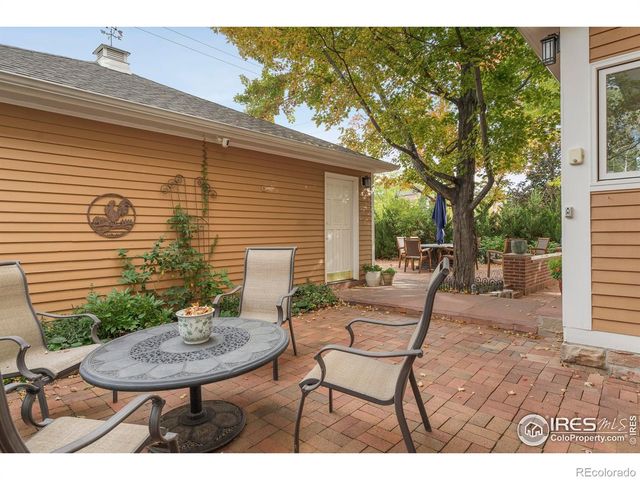 745 Highland Avenue, Boulder, CO 80302
