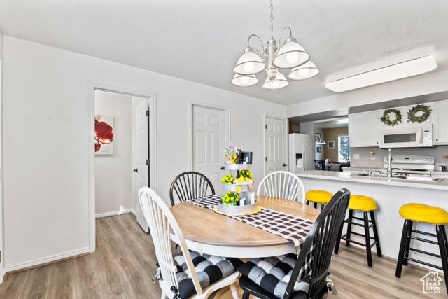 6133 S 1350 E, South Ogden, UT 84405