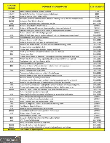 188 Tea Berry Lane, Jasper, GA 30143