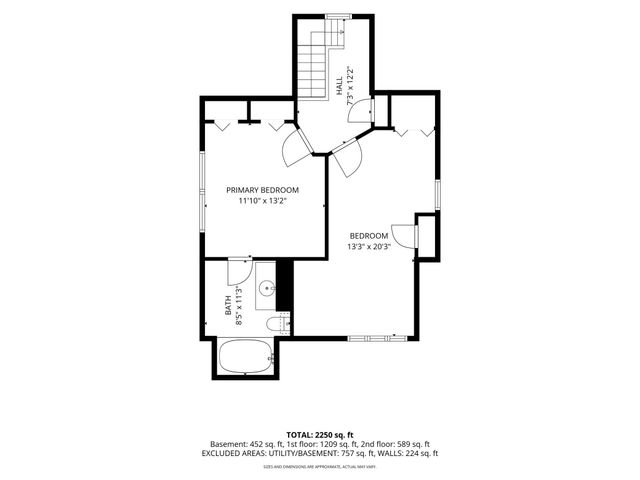 5252 James Avenue S, Minneapolis, MN 55419
