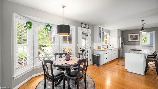 3819 Oak Forest Drive, High Point, NC 27265