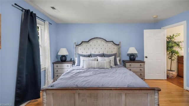 3819 Oak Forest Drive, High Point, NC 27265