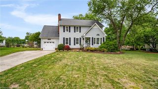 3819 Oak Forest Drive, High Point, NC 27265