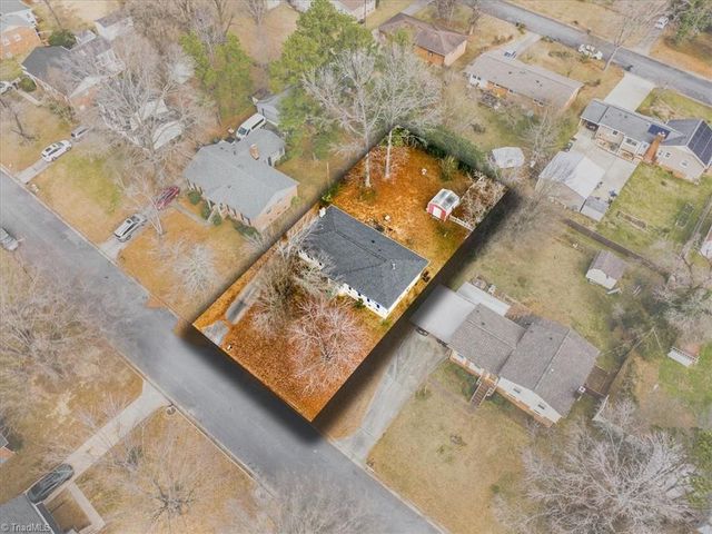 3011 Royalton Drive, Greensboro, NC 27406