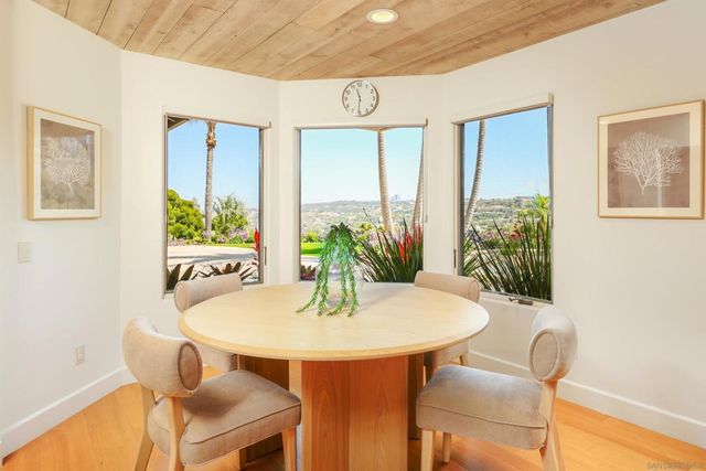 2065 Soledad Avenue, La Jolla, CA 92037