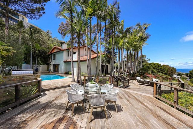 2065 Soledad Avenue, La Jolla, CA 92037