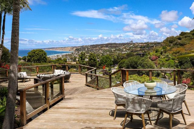 2065 Soledad Avenue, La Jolla, CA 92037