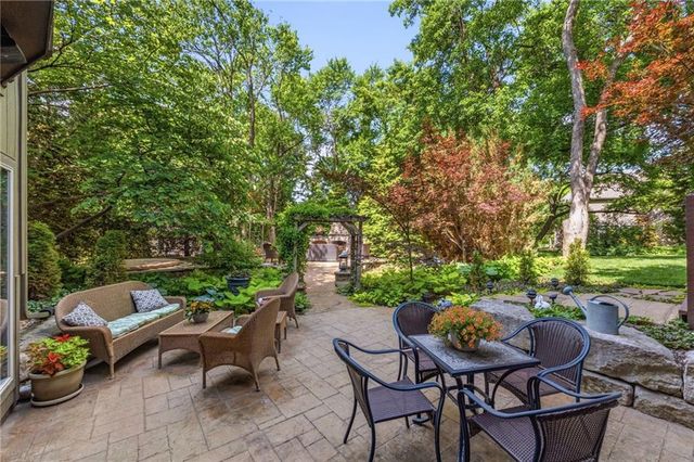 21020 W 81st Place, Lenexa, KS 66220