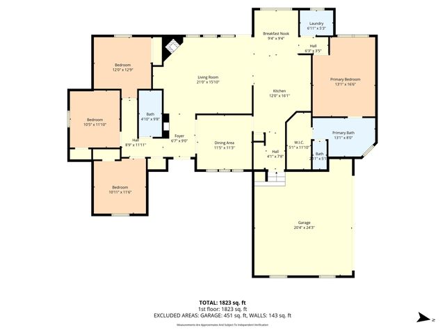 9121 Wolf Creek Drive, Waco, TX 76712