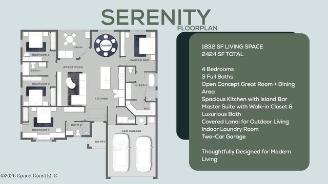 571 El Sito Avenue SE, Palm Bay, FL 32909