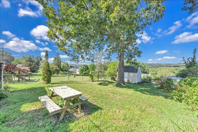 1517 5th ST, Radford, VA 24141