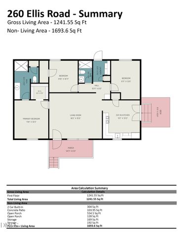 260 Ellis Road, Moncure, NC 27559