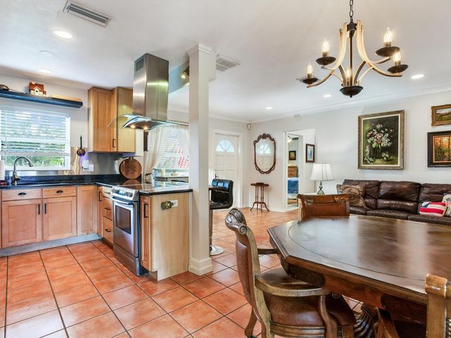 3662 24TH AVENUE N, St Petersburg, FL 33713