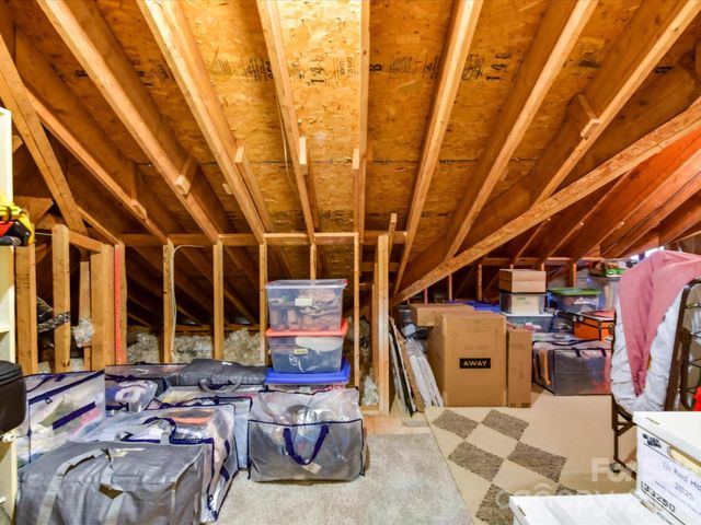 626 Hampshire Hill Road, Matthews, NC 28105