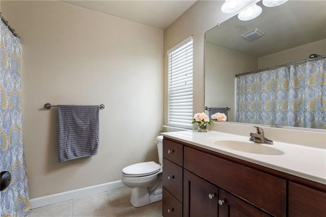 1239 Chesapeake AVE, Chesapeake, VA 23324