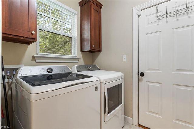 1239 Chesapeake AVE, Chesapeake, VA 23324