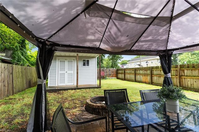 1239 Chesapeake AVE, Chesapeake, VA 23324