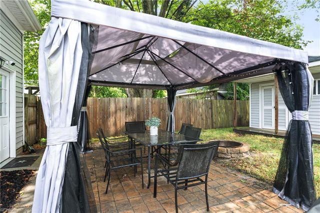 1239 Chesapeake AVE, Chesapeake, VA 23324