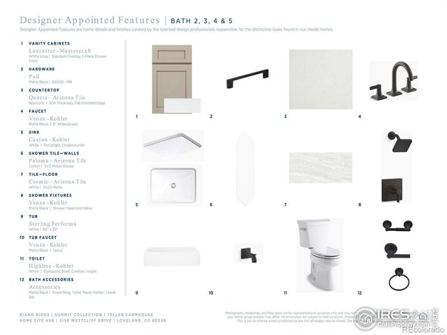 3136 Westcliff Drive, Loveland, CO 80538