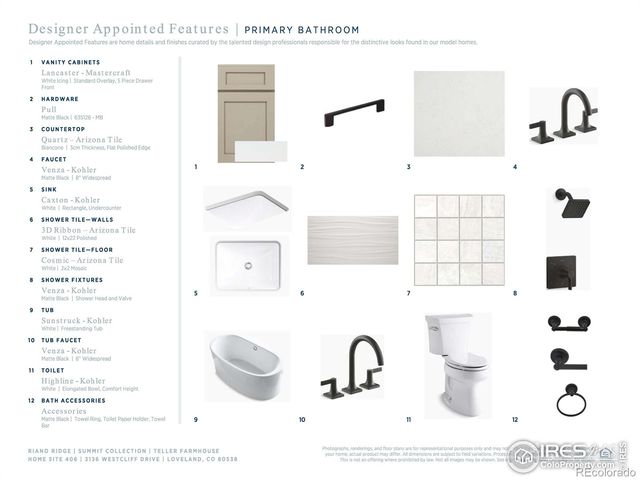 3136 Westcliff Drive, Loveland, CO 80538