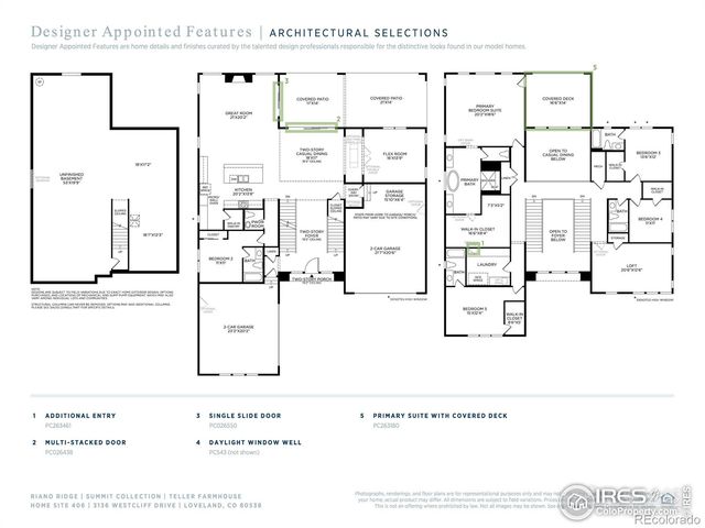 3136 Westcliff Drive, Loveland, CO 80538