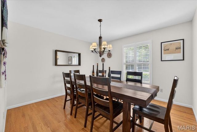 1331 Parkview Valley Drive, Ballwin, MO 63011