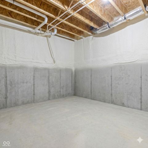 1904 Ponsonby Drive, Westfield, IN 46074