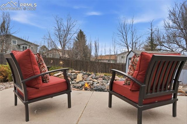 7620 Sunny View Lane, Colorado Springs, CO 80911