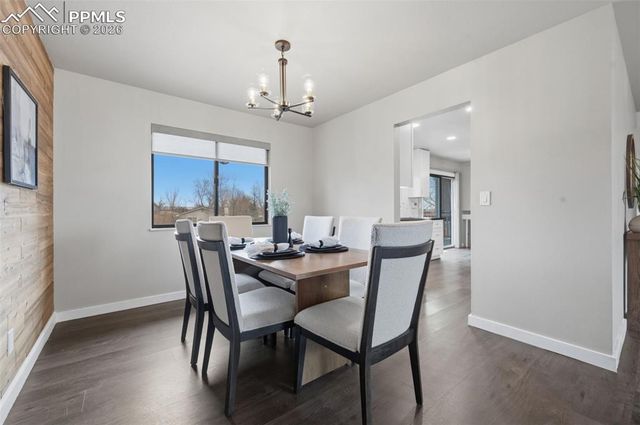 7620 Sunny View Lane, Colorado Springs, CO 80911