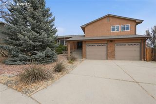 7620 Sunny View Lane, Colorado Springs, CO 80911