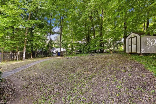 112 Gloria Avenue, Winston-salem, NC 27127