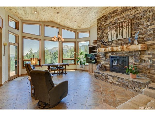 30180 Mountaintop Dr, Buena Vista, CO 81211