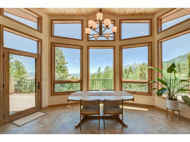 30180 Mountaintop Dr, Buena Vista, CO 81211
