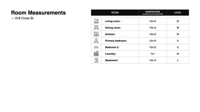 518 Cross St, Rochester, PA 15074