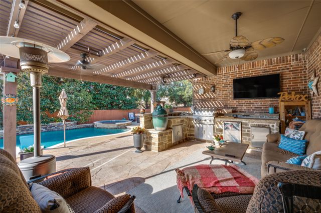 1040 Whistler Lane, Prosper, TX 75078