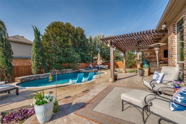 1040 Whistler Lane, Prosper, TX 75078