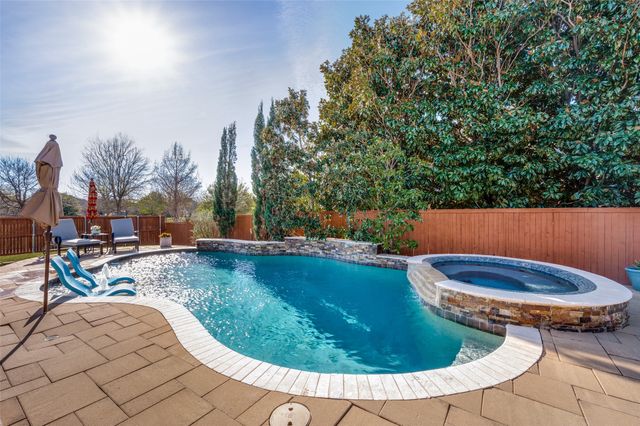 1040 Whistler Lane, Prosper, TX 75078