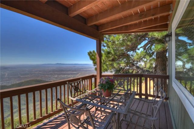 22665 Valley View Drive, Crestline, CA 92325